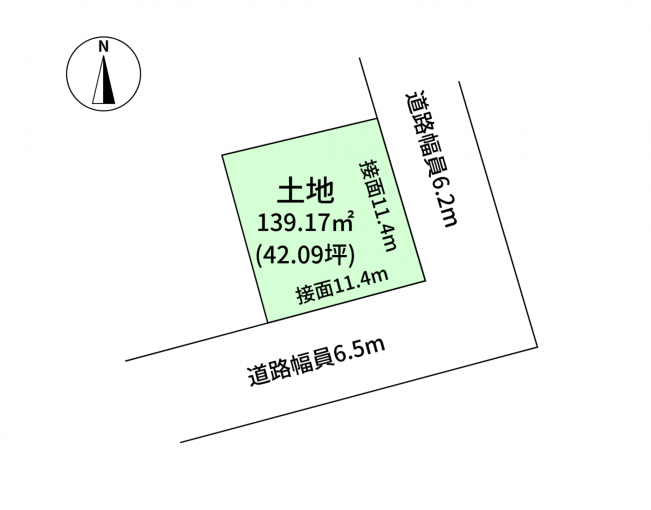 豊橋市三ツ相町、土地の間取り画像です