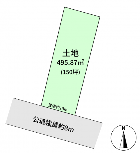 豊橋市天伯町、土地の間取り画像です
