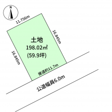 豊橋市神野新田町、土地の間取り画像です
