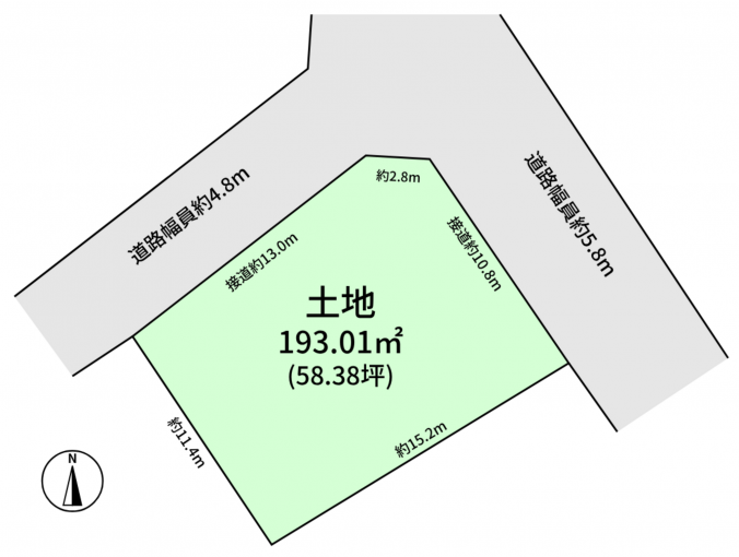 豊橋市梅薮西町、土地の間取り画像です
