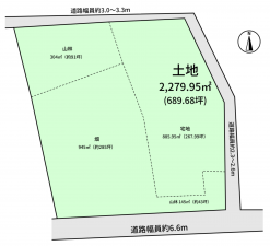 豊橋市原町、土地の間取り画像です