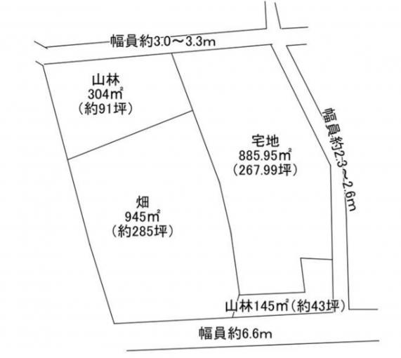 豊橋市原町、土地の間取り画像です