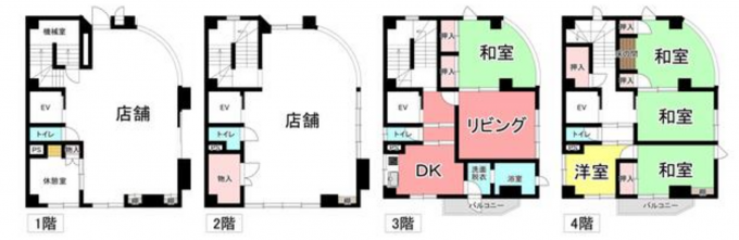 豊橋市新吉町、収益物件/店舗付住宅の間取り画像です