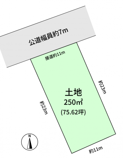 豊橋市往完町、土地の間取り画像です