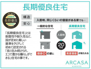 豊橋市西岩田、新築一戸建ての画像です
