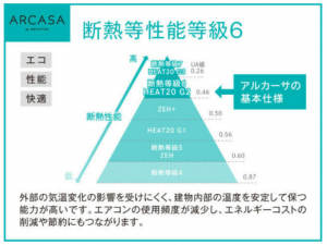 豊橋市西岩田、新築一戸建ての画像です