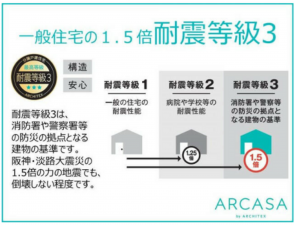 豊橋市西岩田、新築一戸建ての画像です