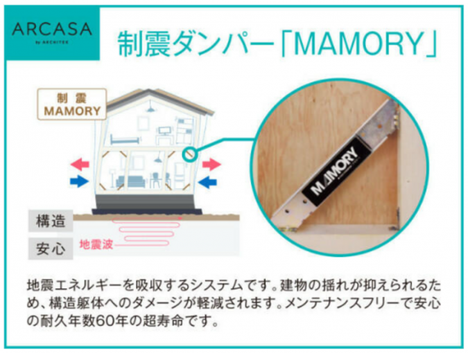 豊橋市西岩田、新築一戸建ての画像です