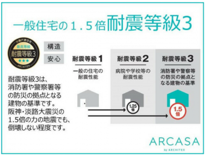 豊橋市西岩田、新築一戸建ての画像です