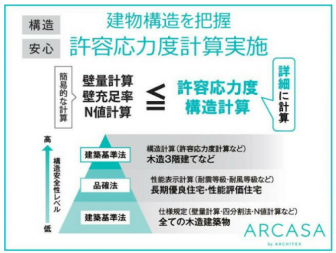 豊橋市西岩田、新築一戸建ての画像です
