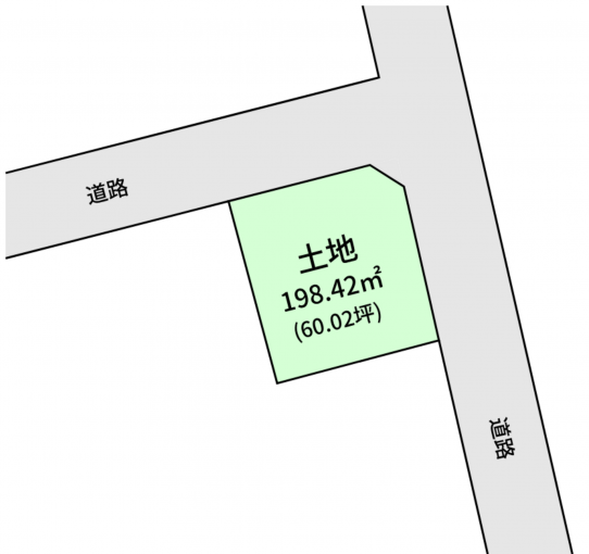 豊橋市富士見台、土地の間取り画像です