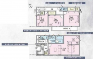 相模原市中央区上矢部、新築一戸建ての間取り画像です