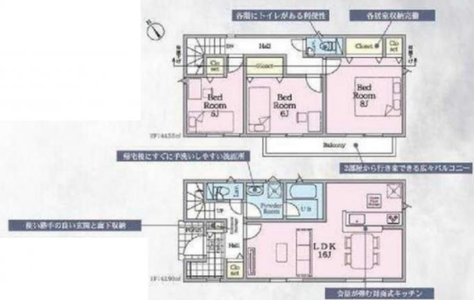 相模原市中央区上矢部、新築一戸建ての間取り画像です