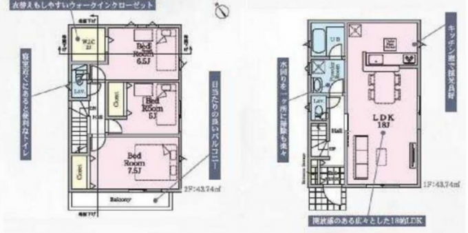相模原市中央区上矢部、新築一戸建ての間取り画像です