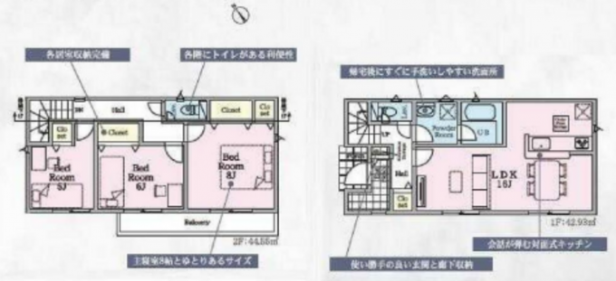 相模原市中央区上矢部、新築一戸建ての間取り画像です