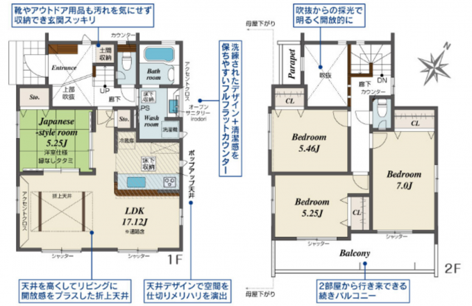 相模原市中央区田名、新築一戸建ての間取り画像です