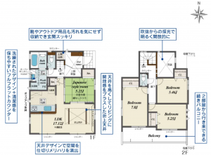 相模原市中央区横山台、新築一戸建ての間取り画像です