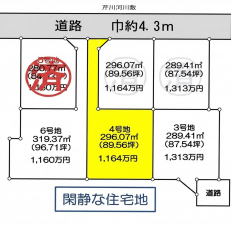 彦根市中藪町、土地の間取り画像です