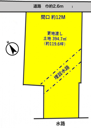 彦根市高宮町、土地の間取り画像です