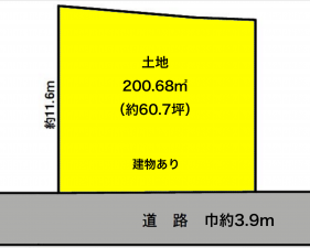 彦根市後三条町、土地の間取り画像です