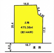 彦根市野田山町、土地の間取り画像です
