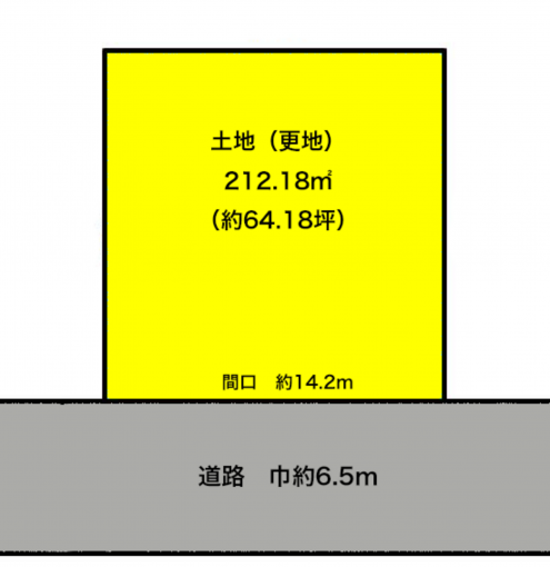 彦根市八坂町、土地の間取り画像です