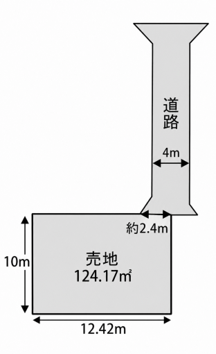 鹿児島市坂之上、土地の間取り画像です