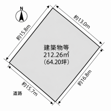 鹿児島市紫原、土地の間取り画像です