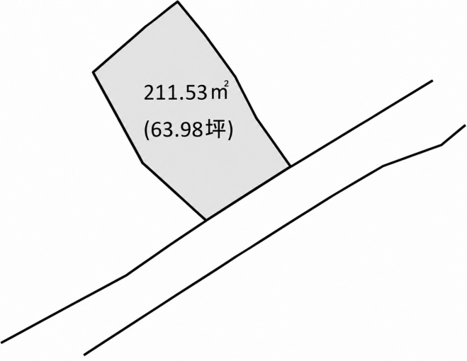 鹿児島市原良、土地の間取り画像です