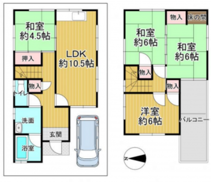 間取り