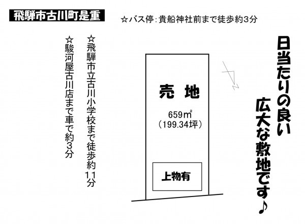 飛騨市古川町是重、土地の間取り画像です
