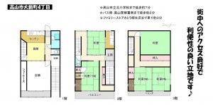 高山市大新町、中古一戸建ての間取り画像です
