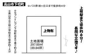 高山市下切町、土地の間取り画像です