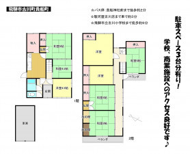 飛騨市古川町貴船町、中古一戸建ての間取り画像です
