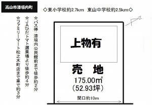 高山市漆垣内町、中古一戸建ての間取り画像です