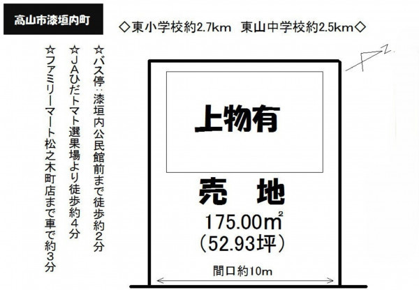 高山市漆垣内町、中古一戸建ての間取り画像です