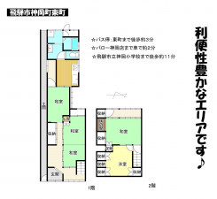 飛騨市神岡町東町、中古一戸建ての間取り画像です