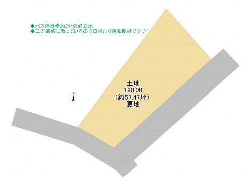 物件画像 土地千葉市若葉区貝塚町間取り