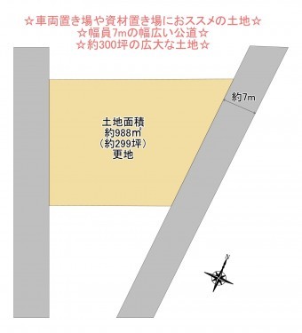 物件画像 土地千葉市若葉区若松町間取り