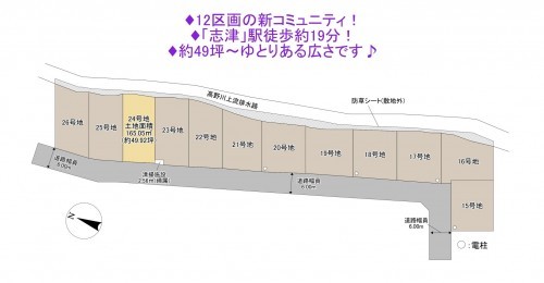 物件画像 土地八千代市上高野間取り