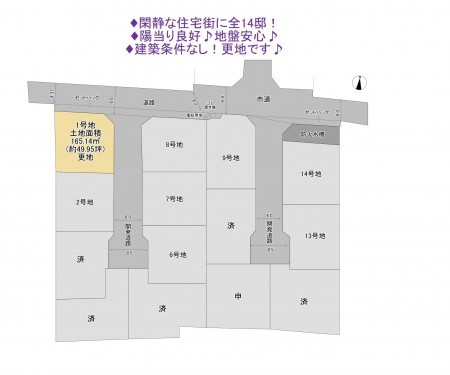 物件画像 土地八千代市大和田新田間取り