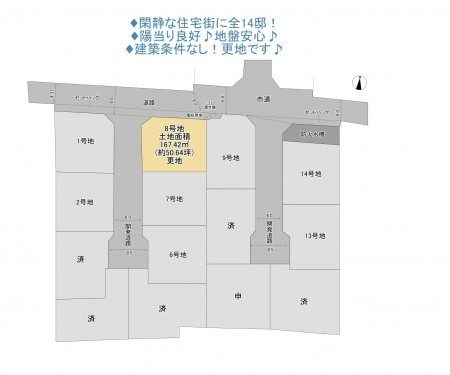 物件画像 土地八千代市大和田新田間取り