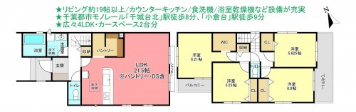 物件画像 一戸建て千葉市若葉区小倉台間取り