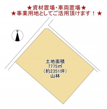 物件画像 土地千葉市若葉区中田町間取り