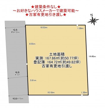 物件画像 土地四街道市大日間取り