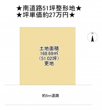 物件画像 土地千葉市若葉区若松台間取り