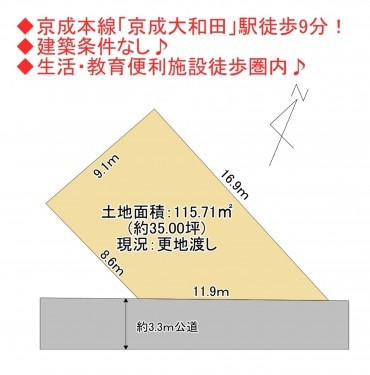 物件画像 土地八千代市大和田間取り