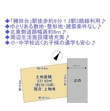 物件画像 土地八千代市勝田台間取り