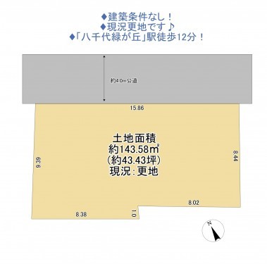 物件画像 土地八千代市大和田新田間取り
