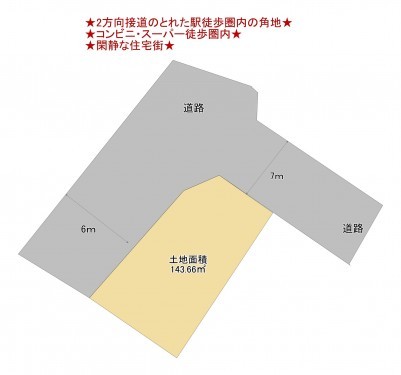 物件画像 土地千葉市若葉区桜木間取り